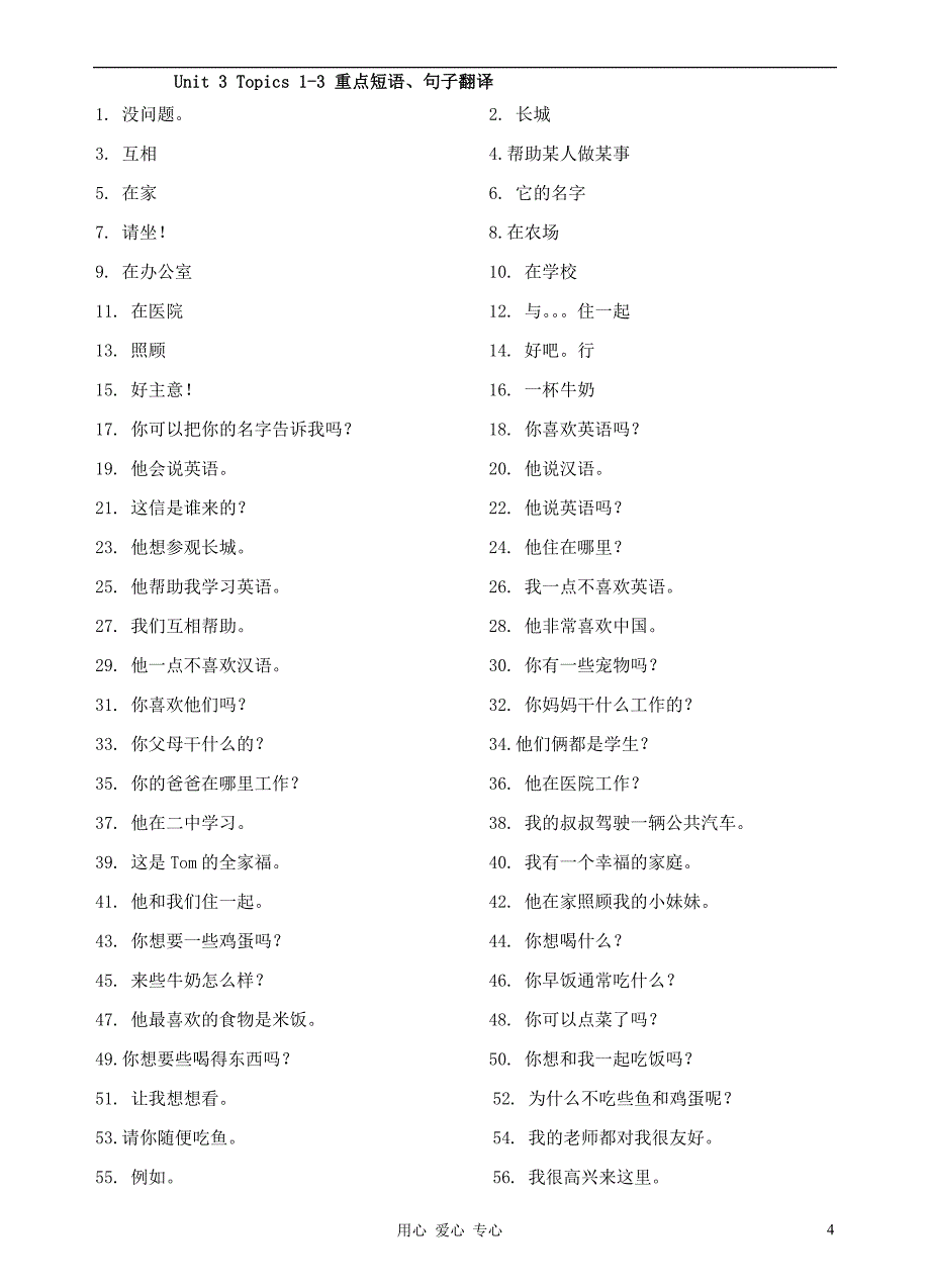 七年级英语上册 单词句型大检阅(Unit 3-4)仁爱版_第4页