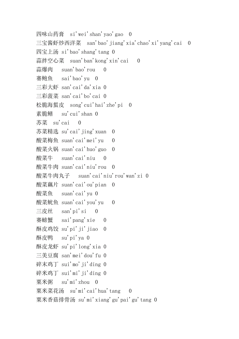 饮食词库_第3页