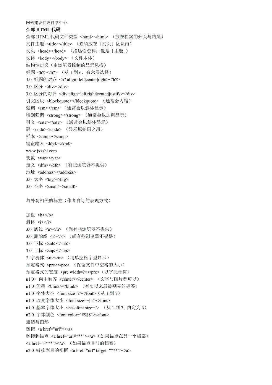 自学html代码教程(最全)_第1页