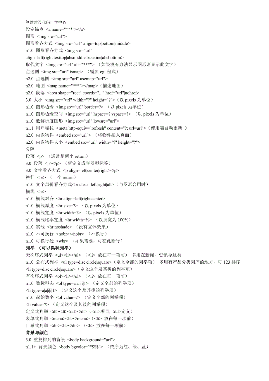 自学html代码教程(最全)_第2页