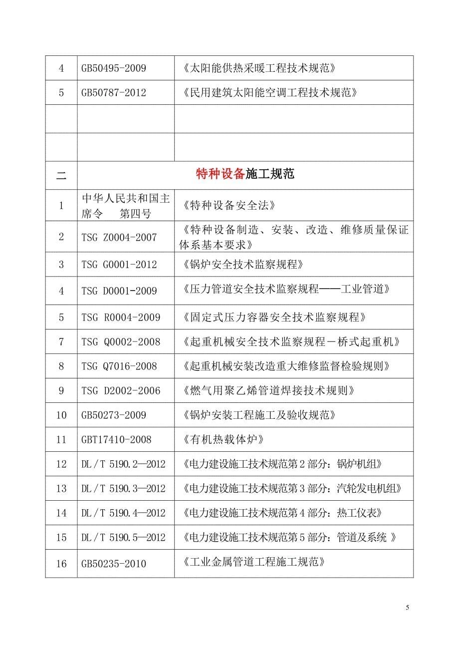 2015现行工程标准及规范_第5页