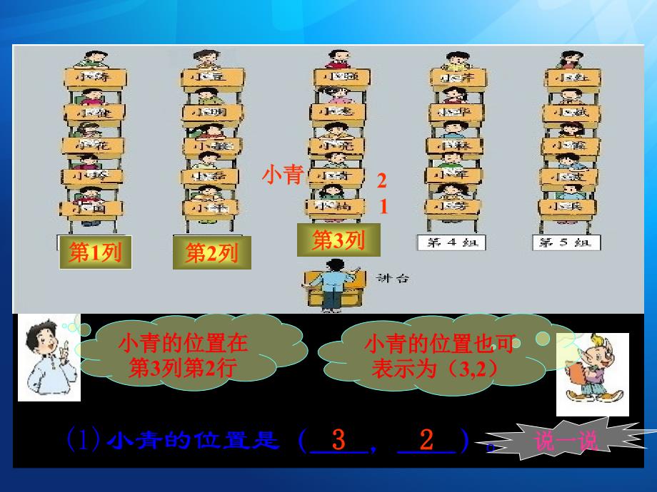 人教版小学五年级数学上册《位置》课件_第3页