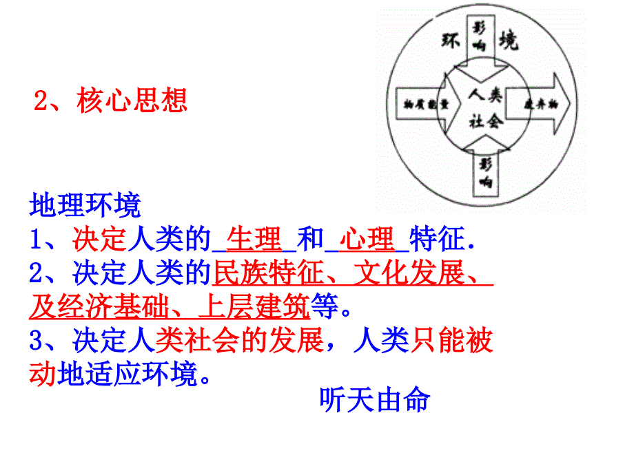 人地关系思想演变(鲁教版)_第4页