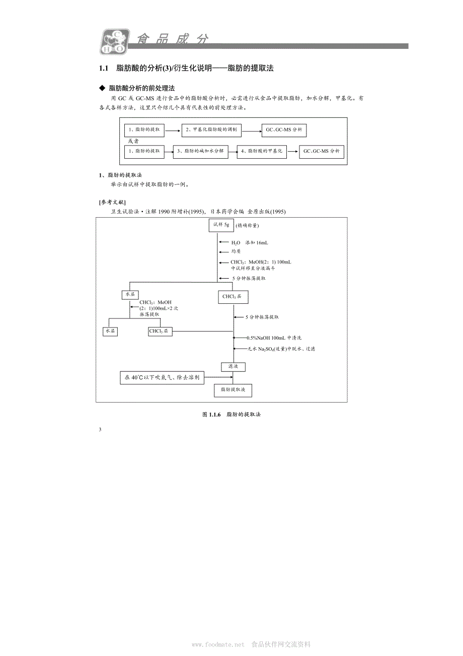 [分享]岛津公司各种分析方法介绍_第4页