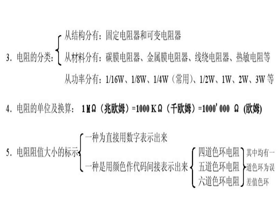 电子的基本知识_第5页