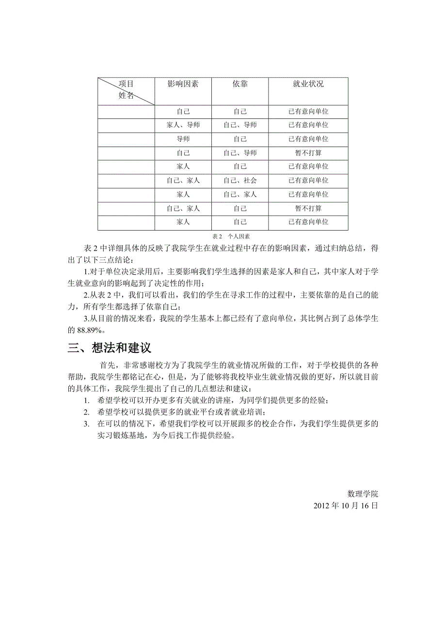 研究生毕业生就业意向调查表汇总_第2页