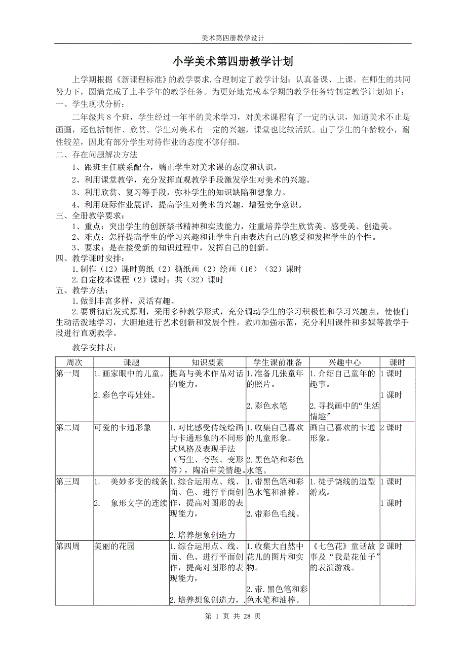 岭南版二年级下册美术全册教案(表格式)_第1页