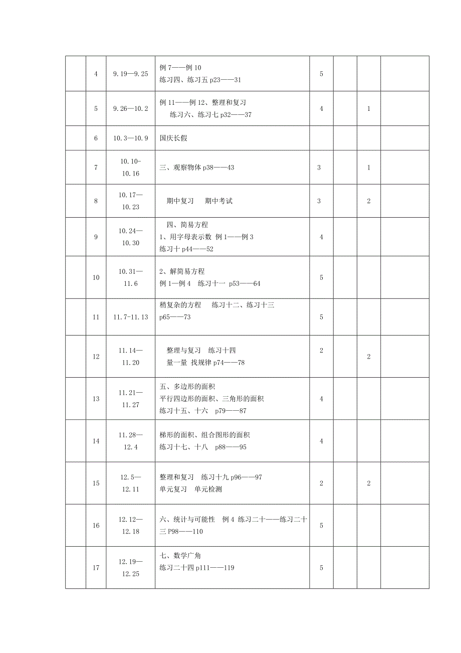 最新五年级数学上册学期教案_第3页