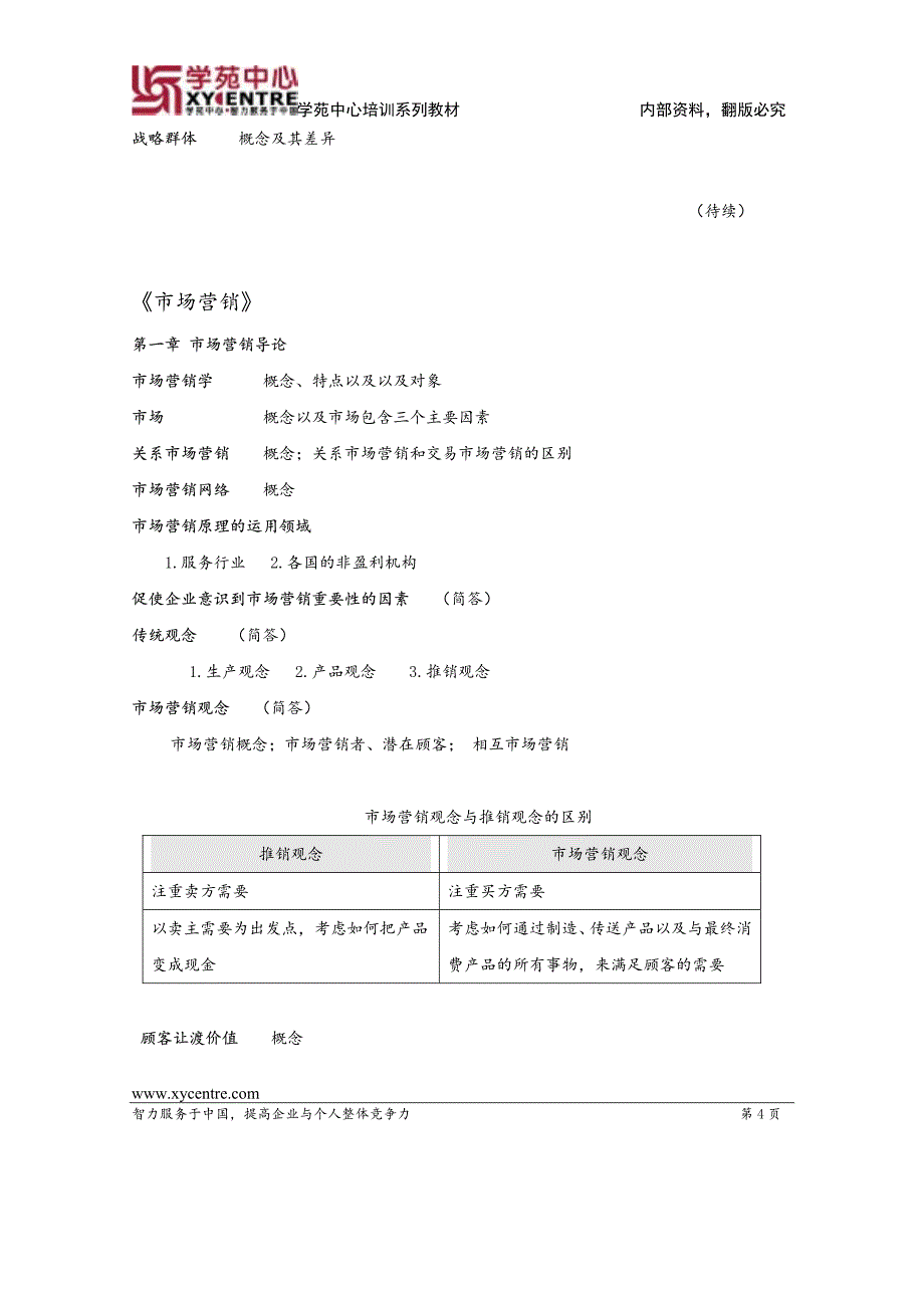 同等学力综合科目复习精选资料之工商管理_第4页