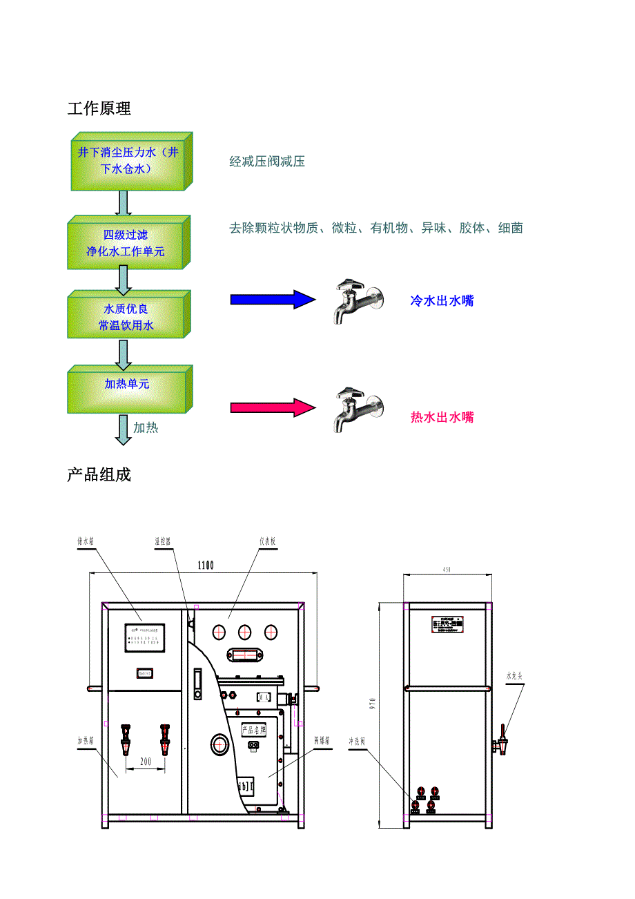 矿井水净化加热器_第3页