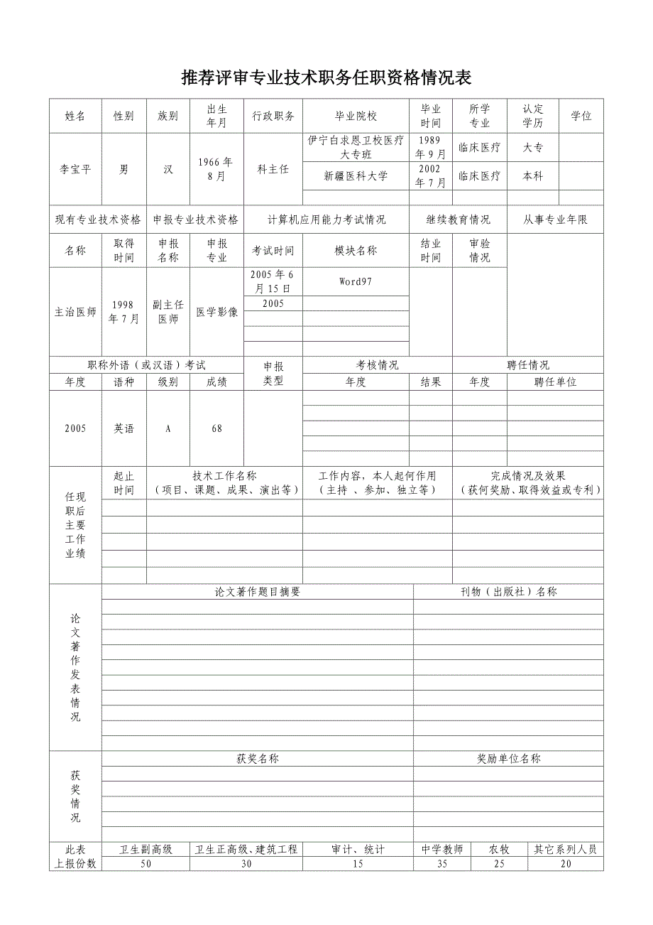 推荐评审专业技术人员任职资格情况表_第1页