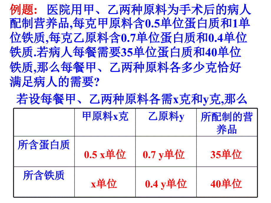 某工厂去年的总产值是x万元_第4页