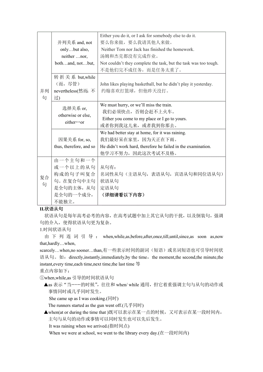 高三二轮语法专题复习-主从复合句[状从名从和定从]_第3页