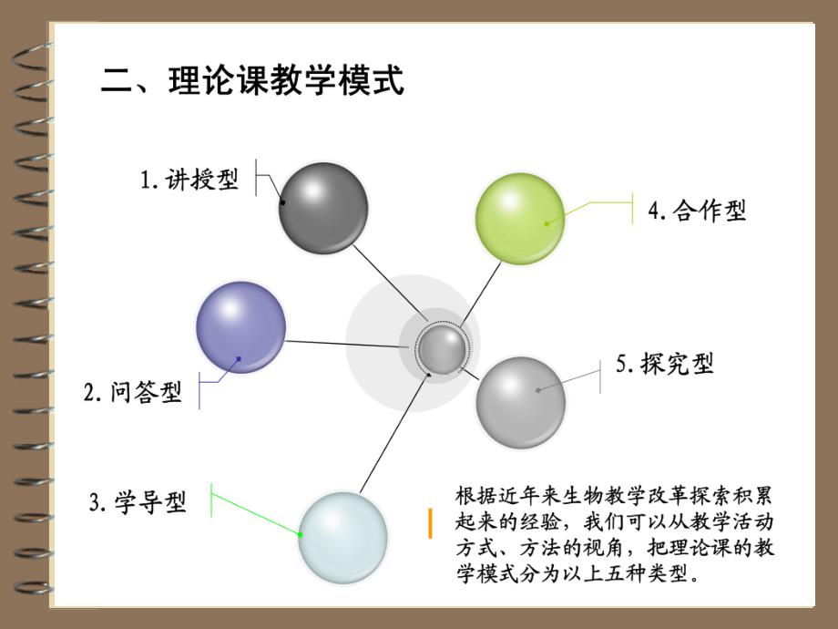 生物教学论课堂作业_第4页