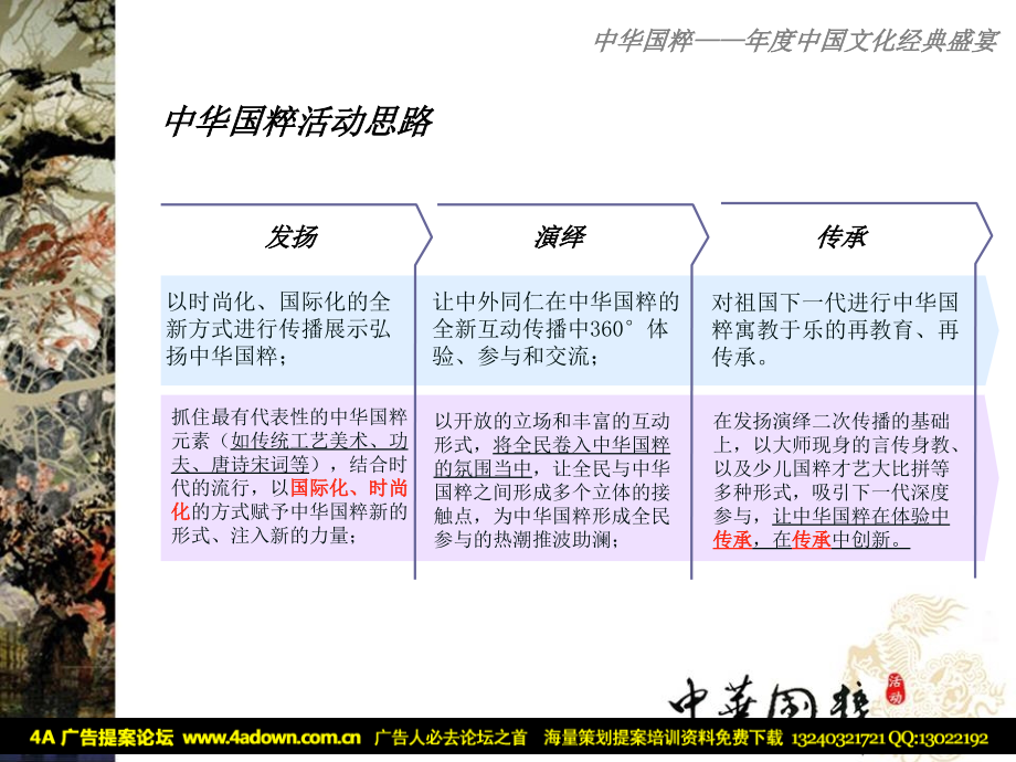 2009中华国粹年度中国经典文化盛宴活动方案_第4页