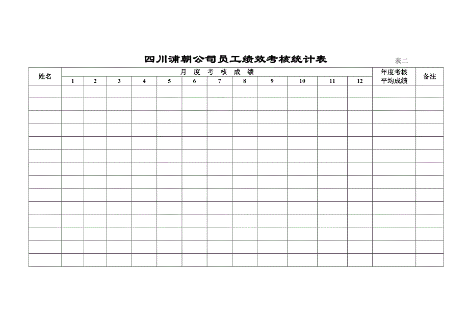 生产员工绩效考核_第3页