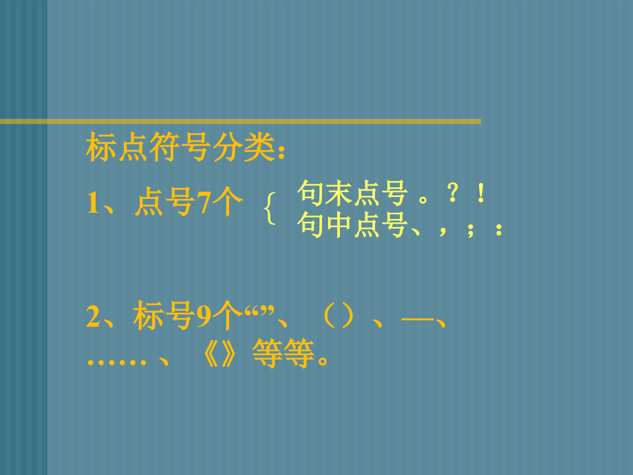 中考复习标点符号用法课件_第3页