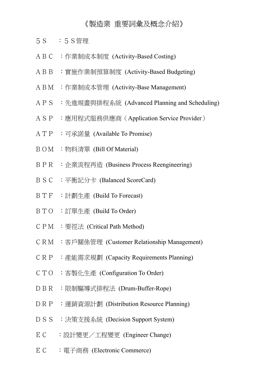 制造业重要词汇及观念介绍_第1页