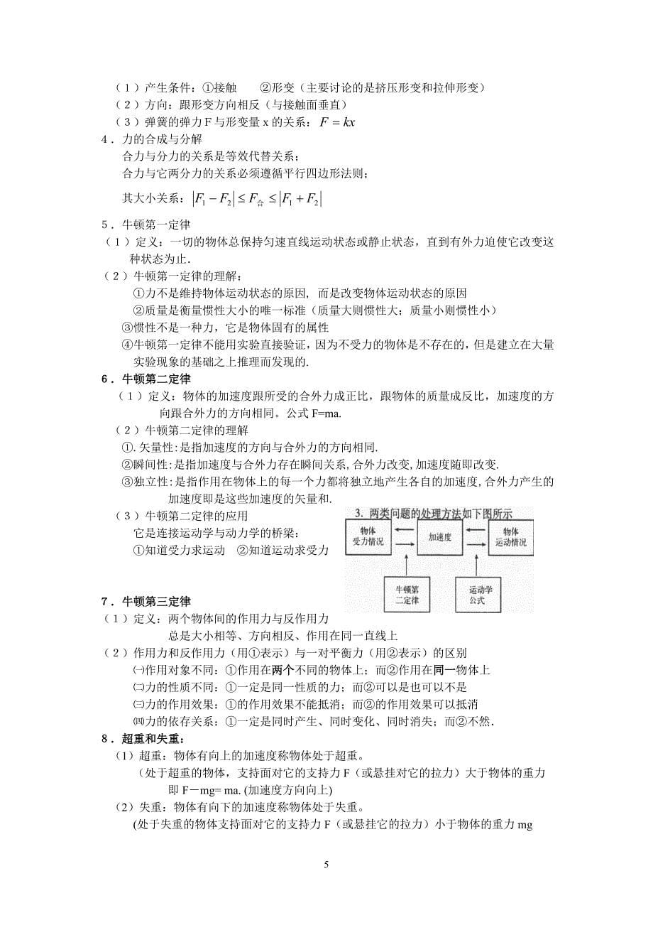 广东省普通高中学业水平考试物理科考试大纲和复习_第5页