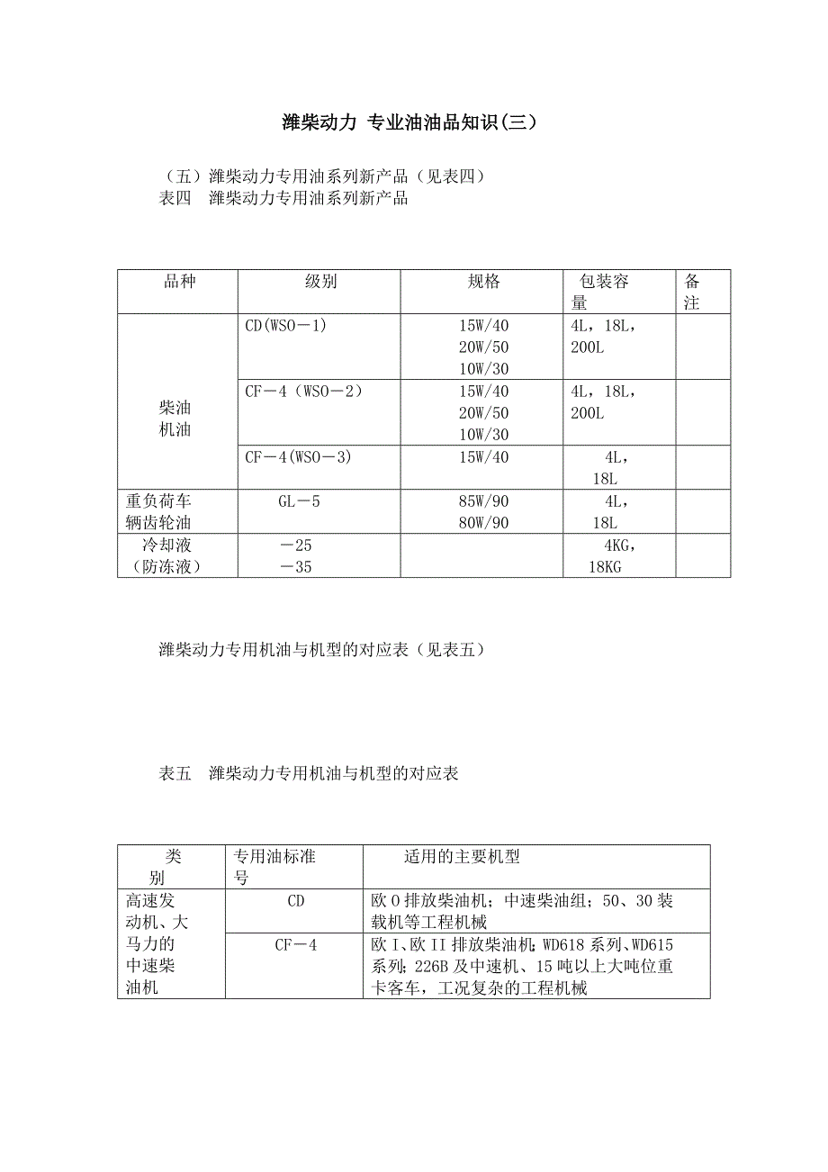 潍柴动力_专业油油品知识(三)_第1页