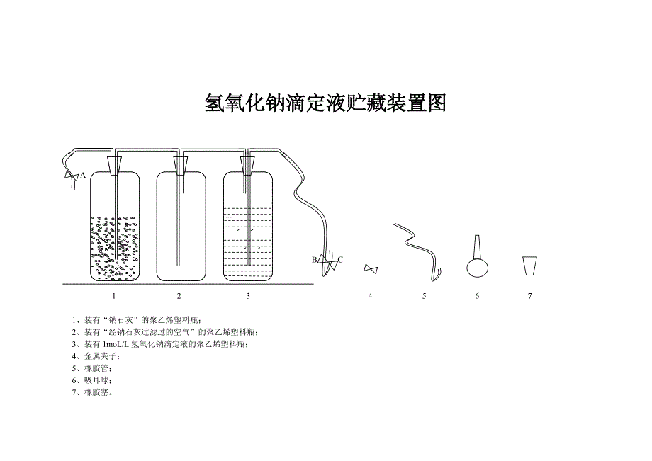 氢氧化钠滴定液贮藏装置图_第1页