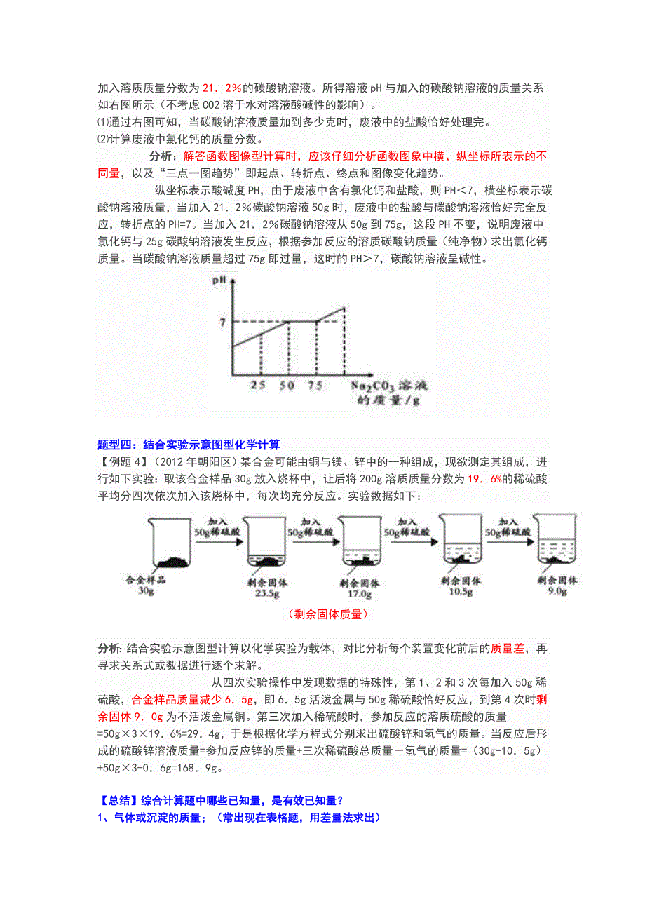 小费老师聊化学综合题解题技巧_第4页