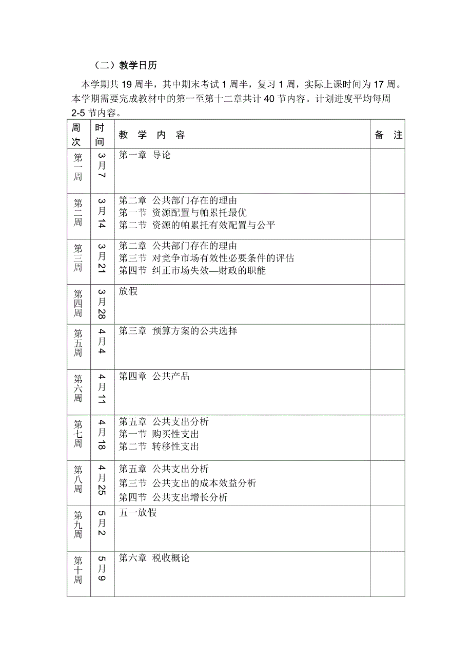 财政学教学大纲_第3页