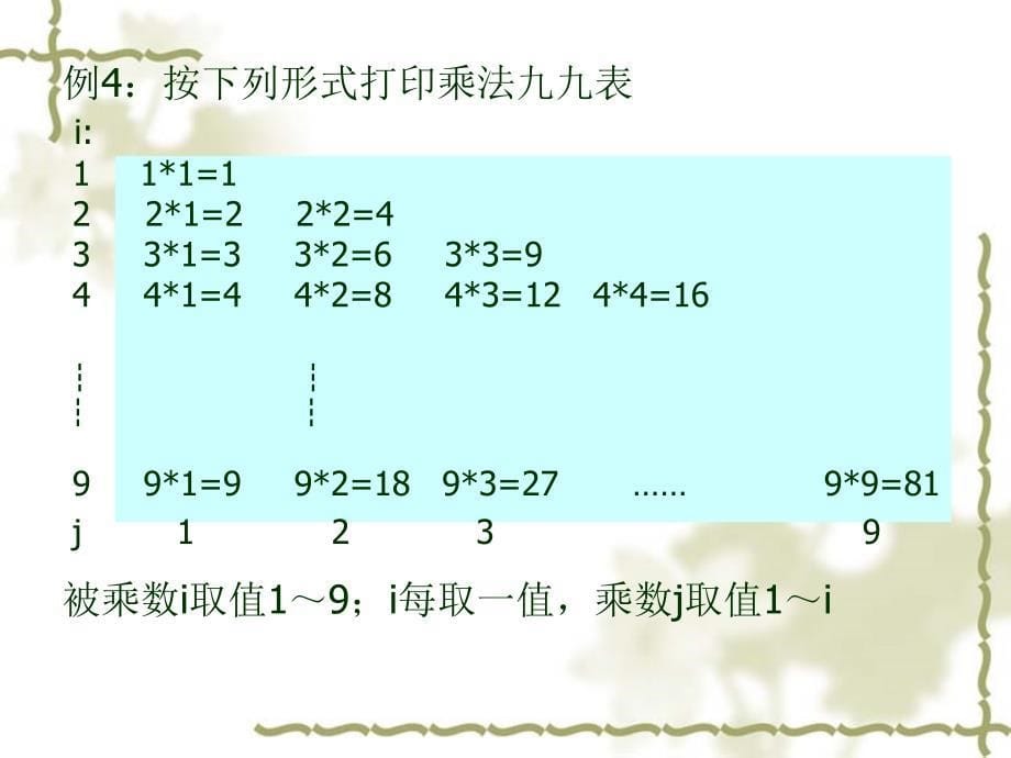 c语言典型例题(二级考试)_第5页