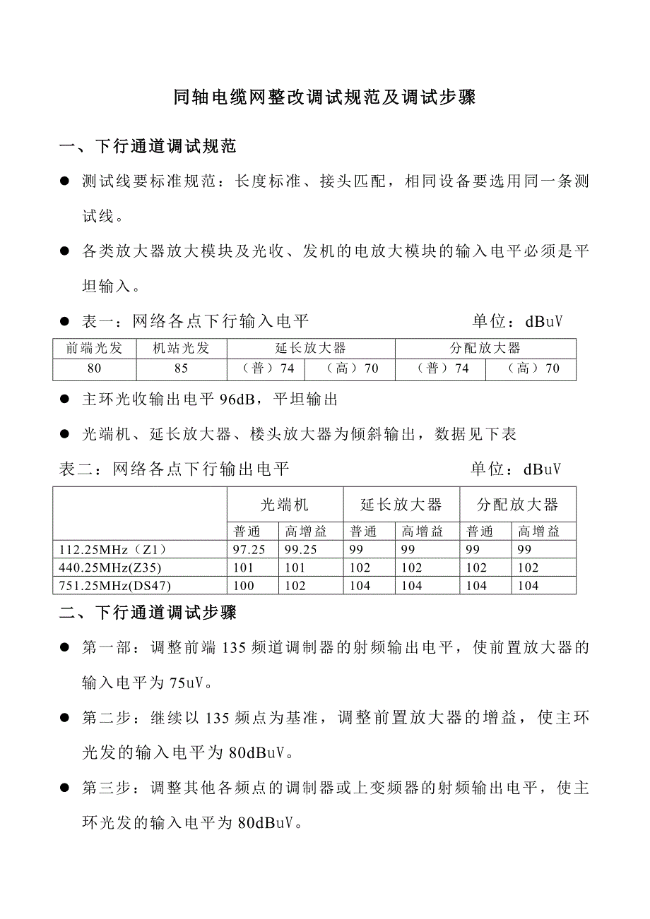 有线电视网络调试规范_第1页