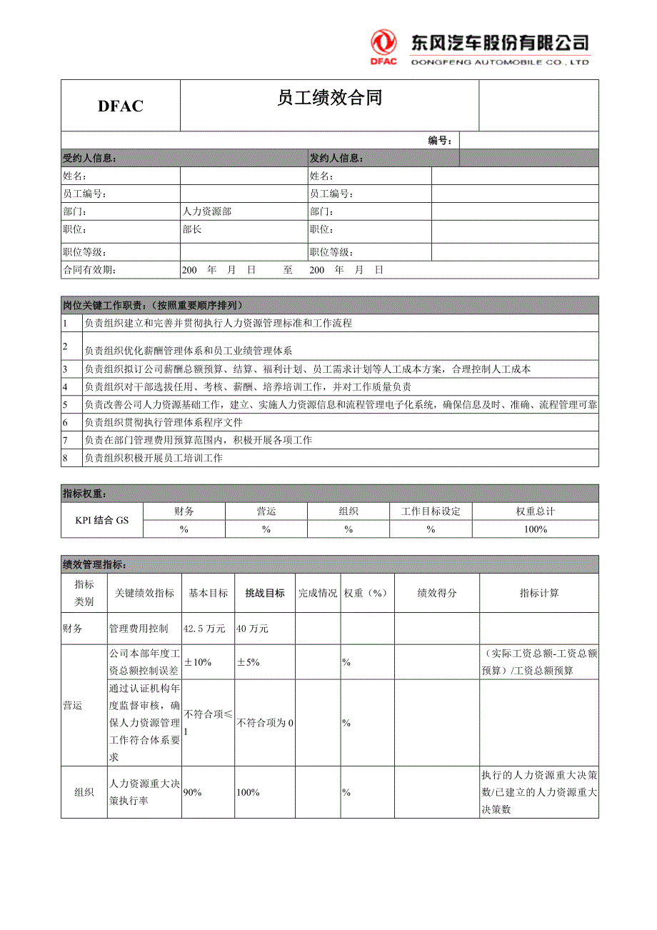 绩效合同-人力资源部_第1页