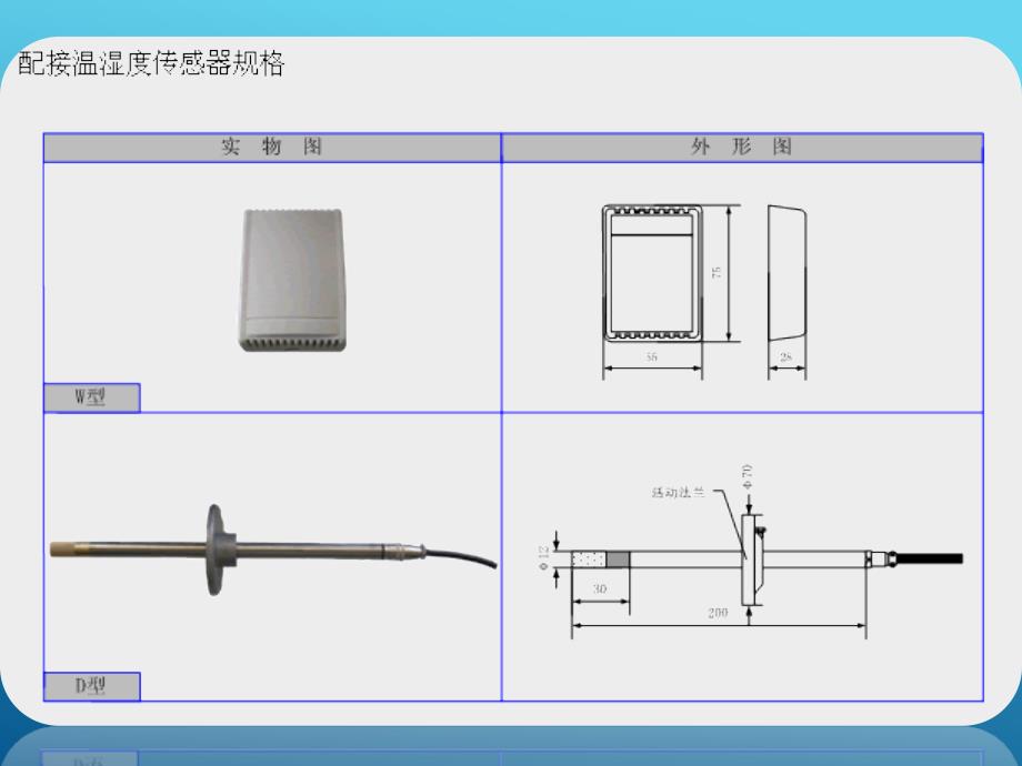 分体式温湿度控制器价格_第5页