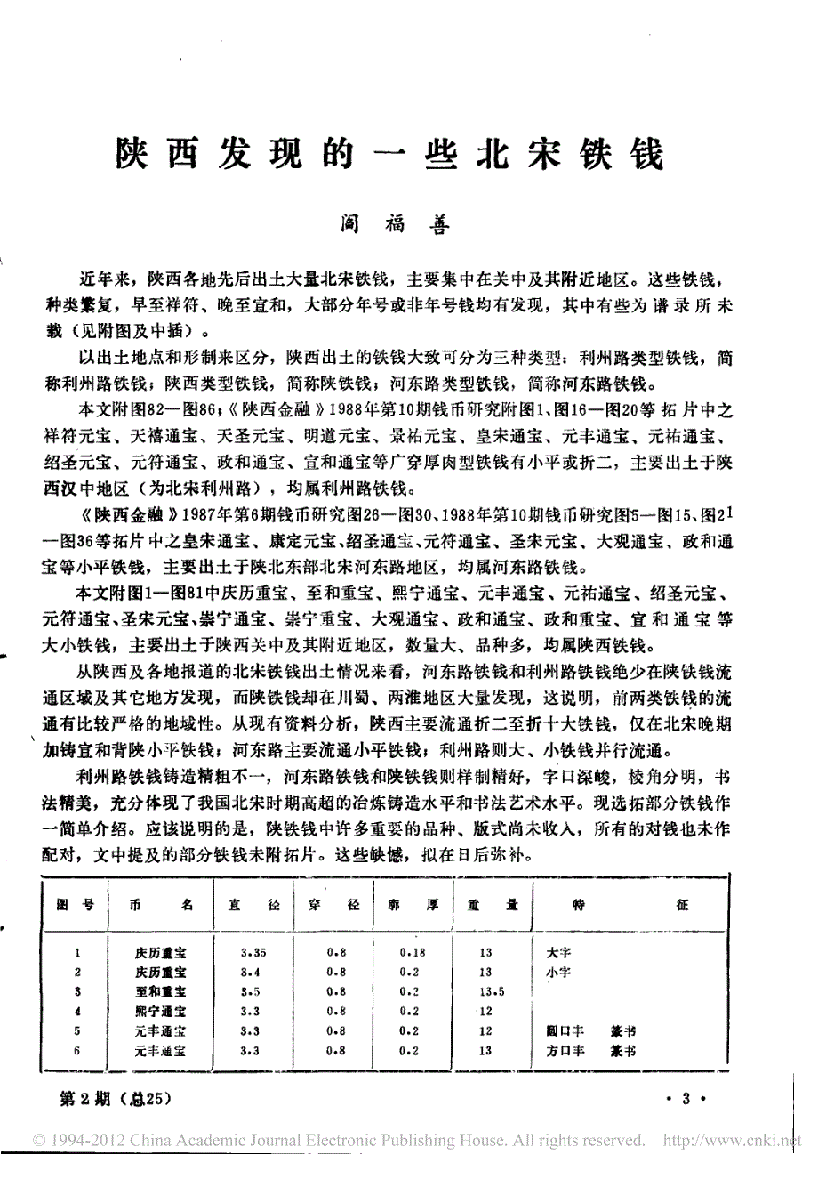 陕西发现的一些北宋铁钱_第1页