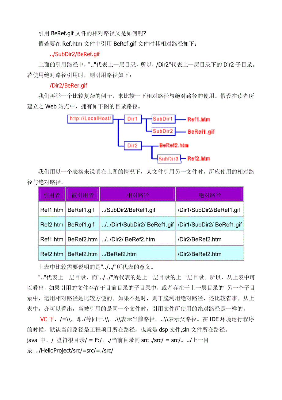 【已阅】相对路径_第2页