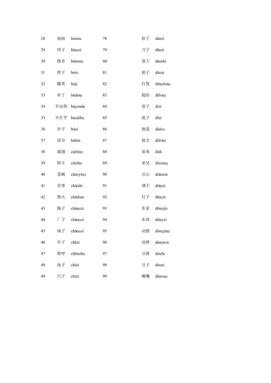 普通话指导——轻音必读_第2页