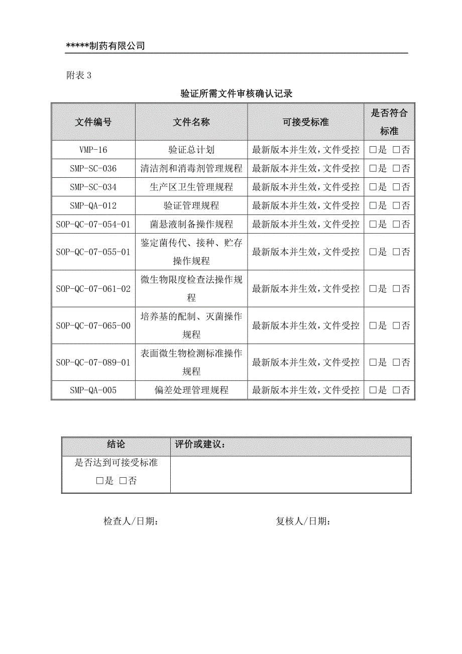 沉降碟采样时间再验证报告_第5页