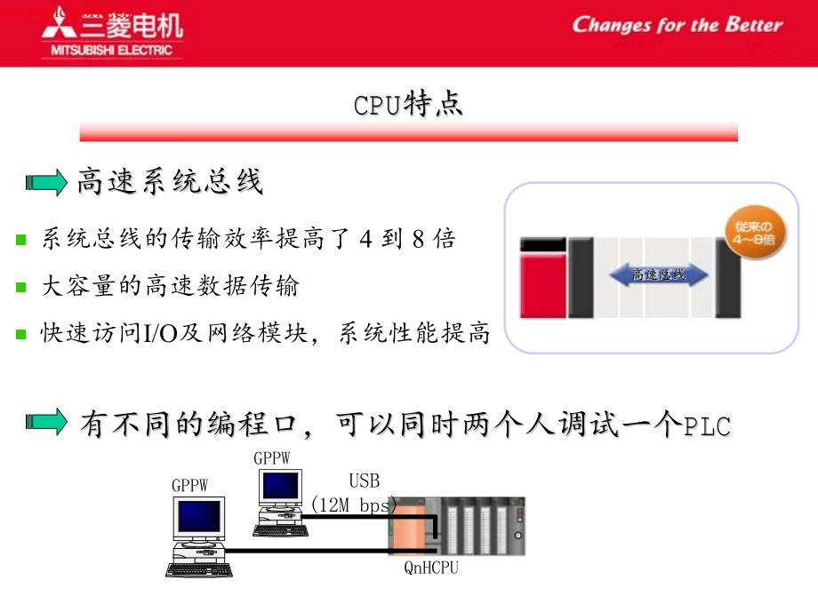 Q全系列介绍_第4页