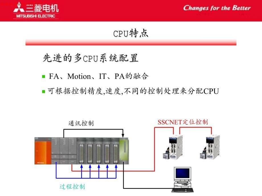 Q全系列介绍_第5页