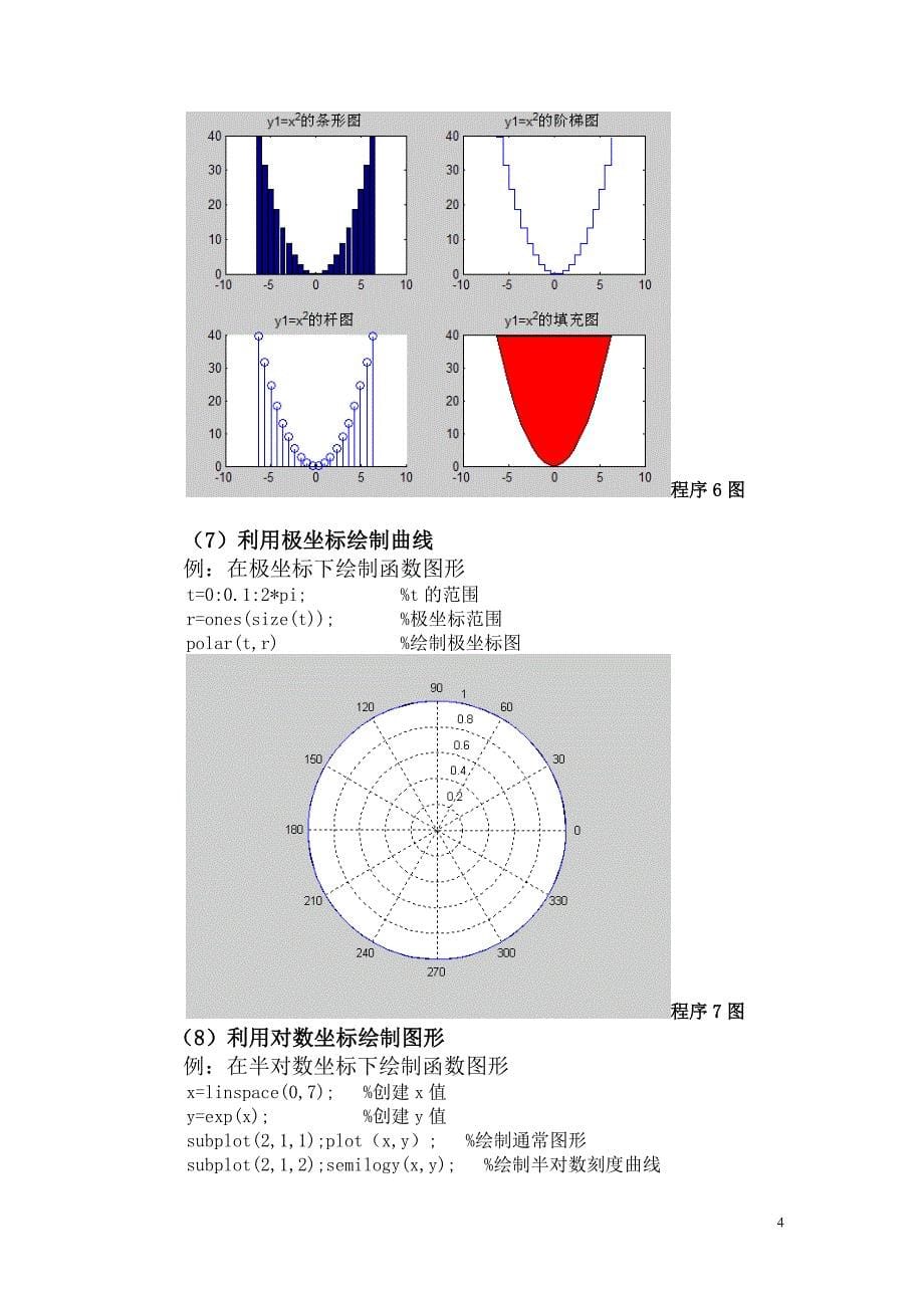 matlab在图形绘制中的应用_第5页