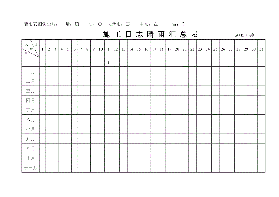 施工日志晴雨汇总表_第2页