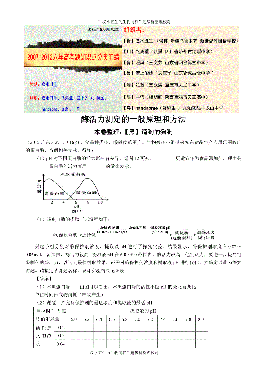 2007-2012生物高考试题分类汇编99_第1页