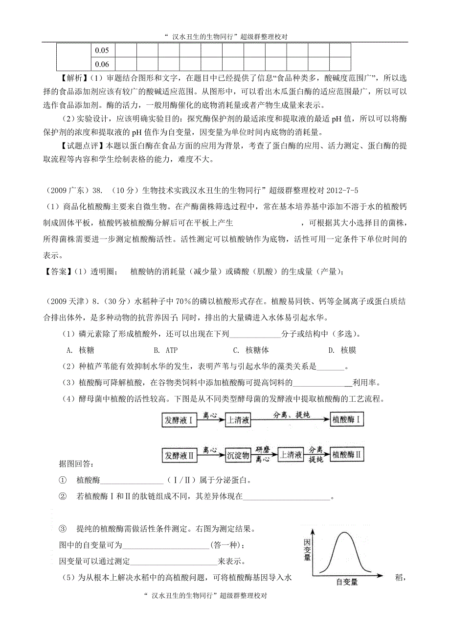 2007-2012生物高考试题分类汇编99_第2页