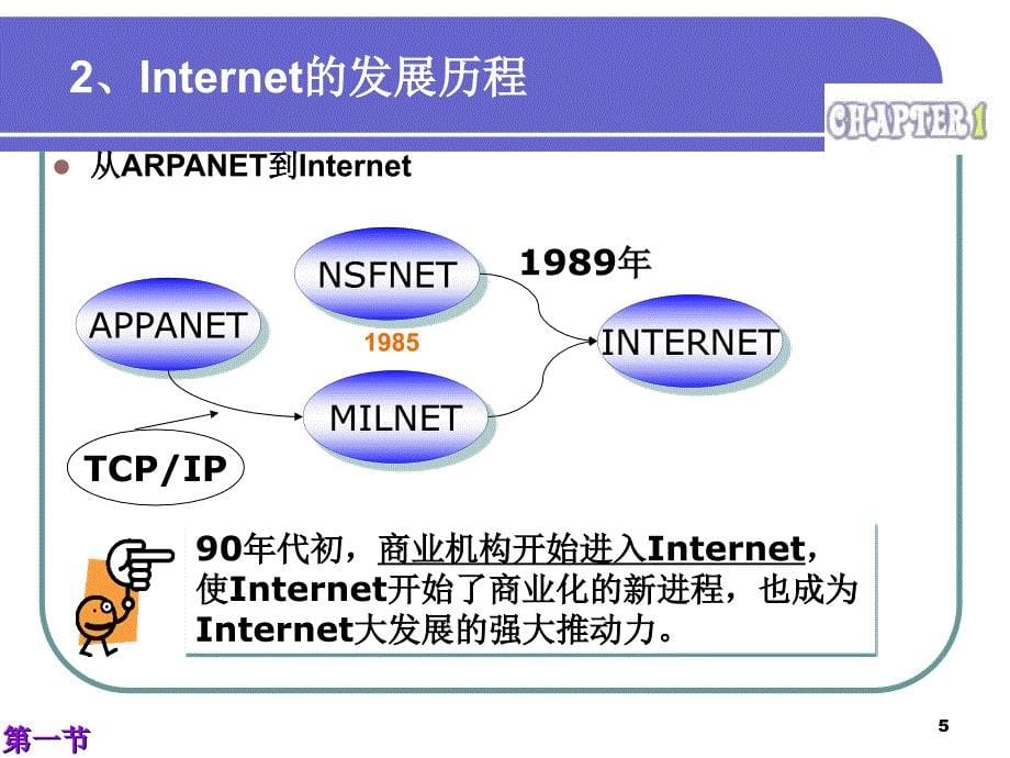 互联网的基本概念_第5页