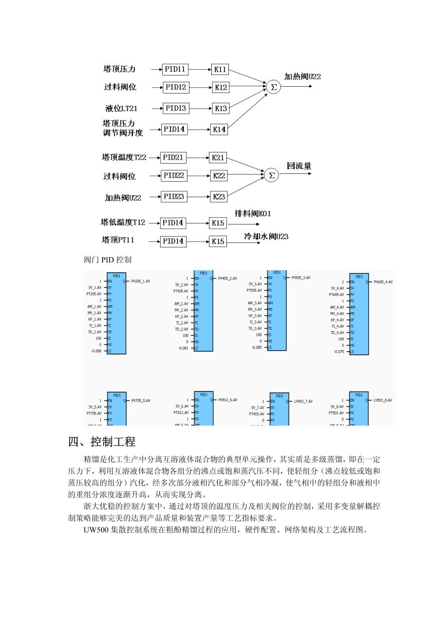 UW集散控制系统在粗酚精馏过程中的应用_第3页