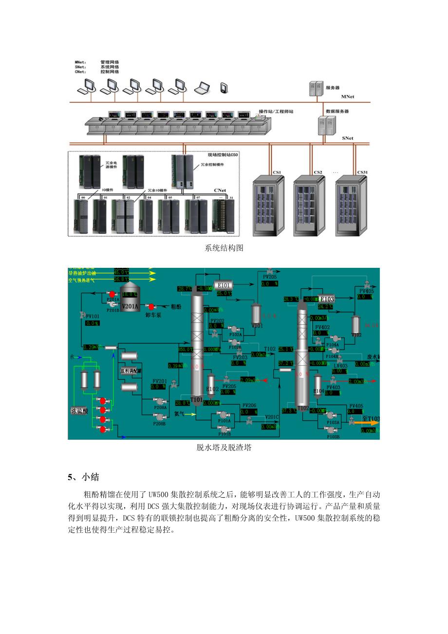 UW集散控制系统在粗酚精馏过程中的应用_第4页