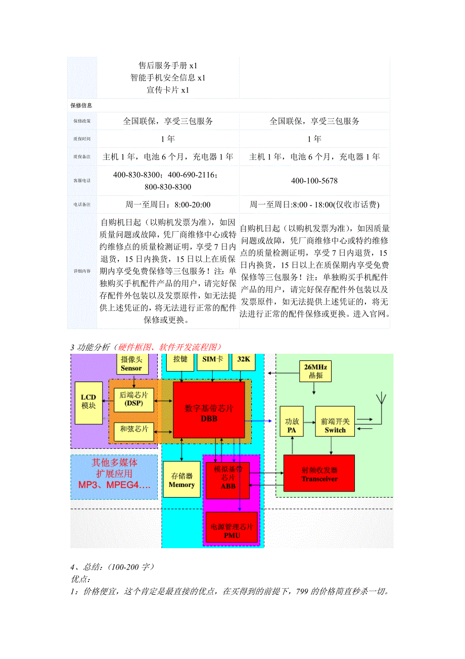 红米note-设备调研报告_第4页