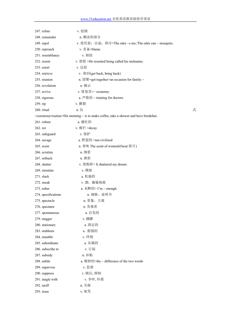 英语6级常见500词汇_第4页