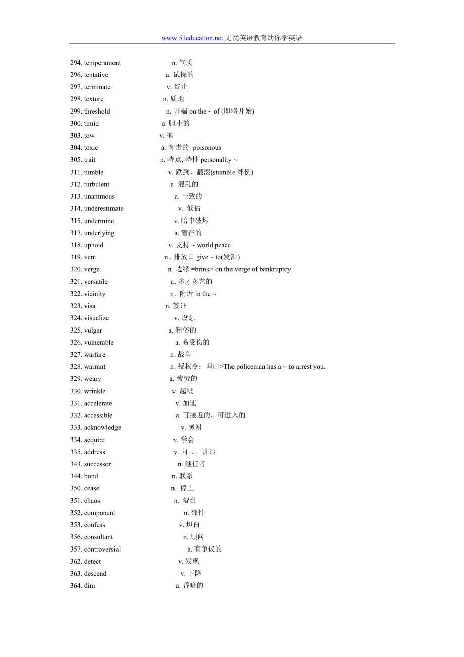 英语6级常见500词汇_第5页