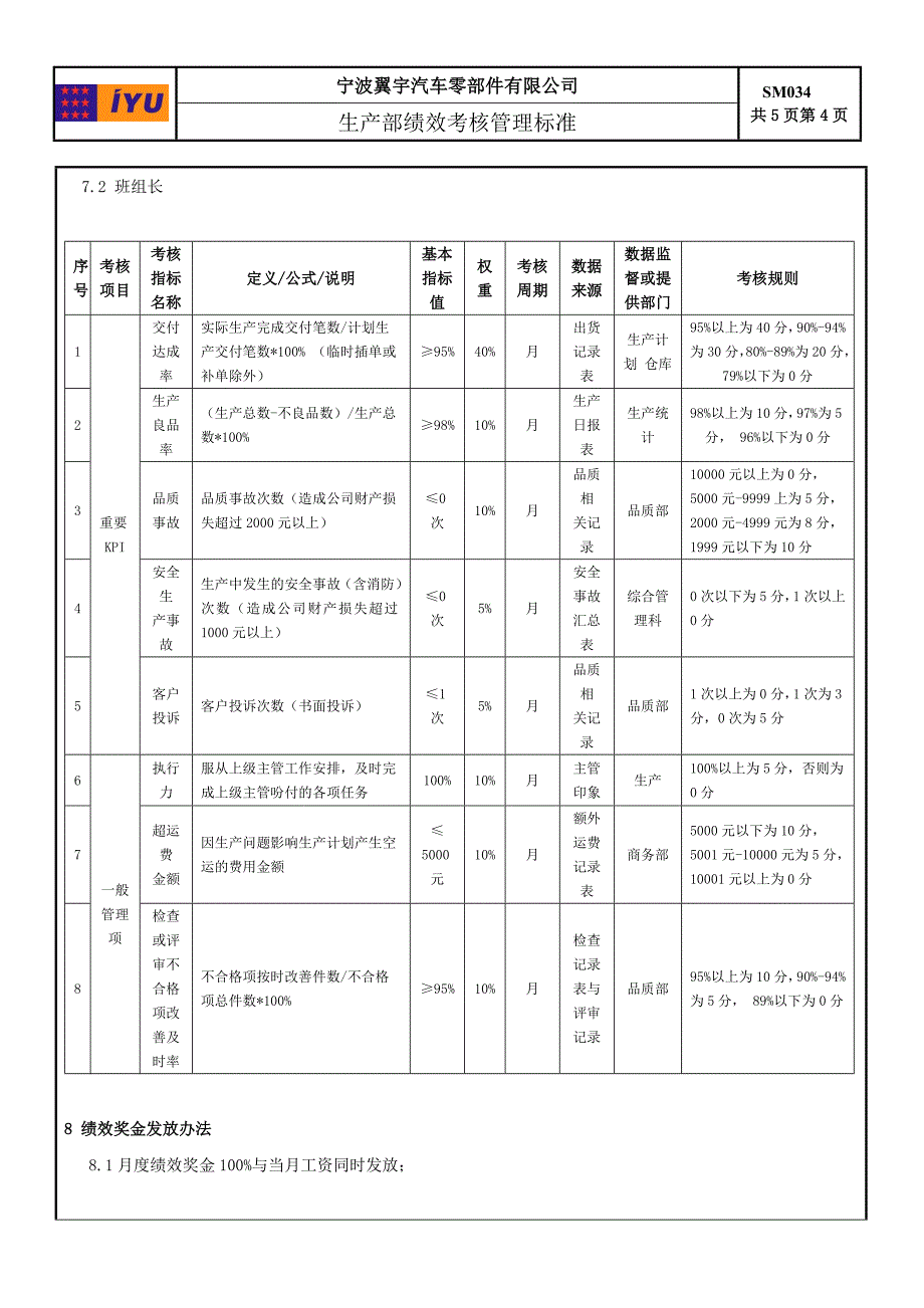 生产部绩效考核管理标准_第4页