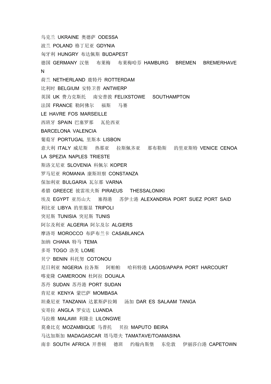 世界基本港口查询表_第2页