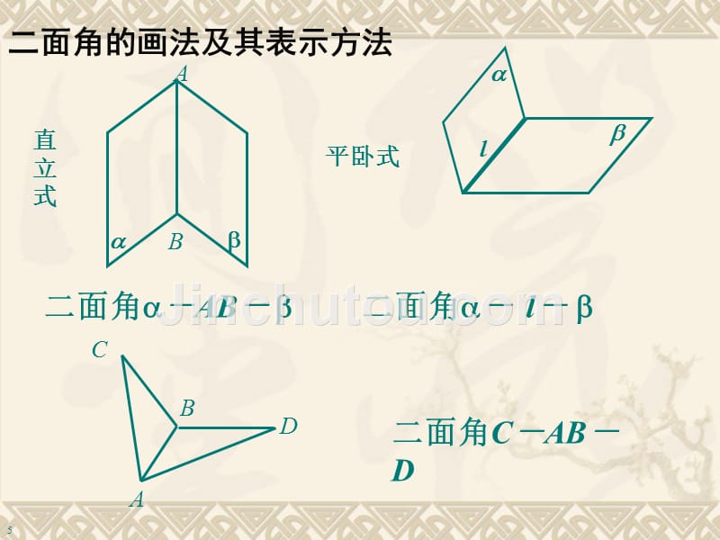 面面垂直判定定理_第4页